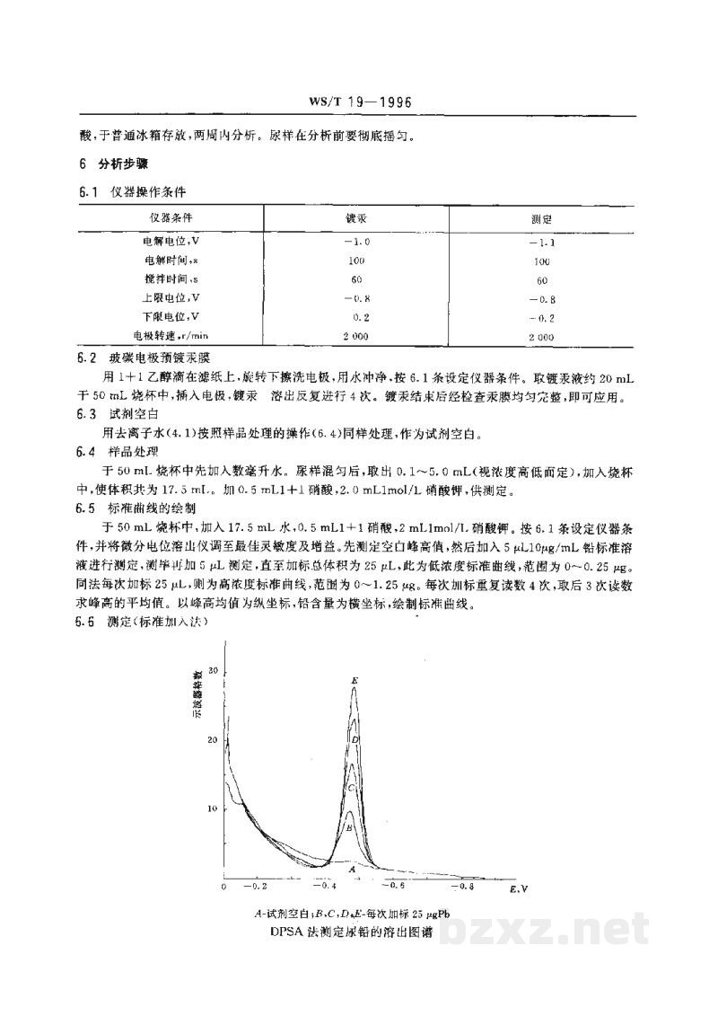 WS/T 19-1996尿中铅的微分电位溶出测定方法 WS/T 19-1996尿中铅的微分电位溶出测定方法
