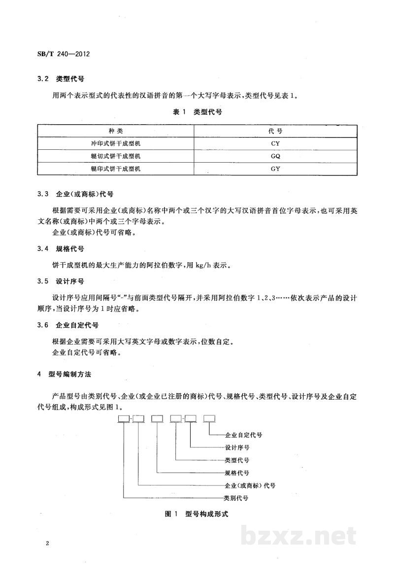 SB/T 240-2012饼干成型机型号编制方法 SB/T 240-2012饼干成型机型号编制方法