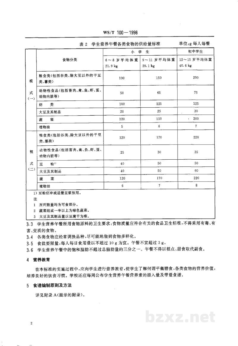 WS/T 100-1998学生营养午餐营养供给量 WS/T 100-1998学生营养午餐营养供给量