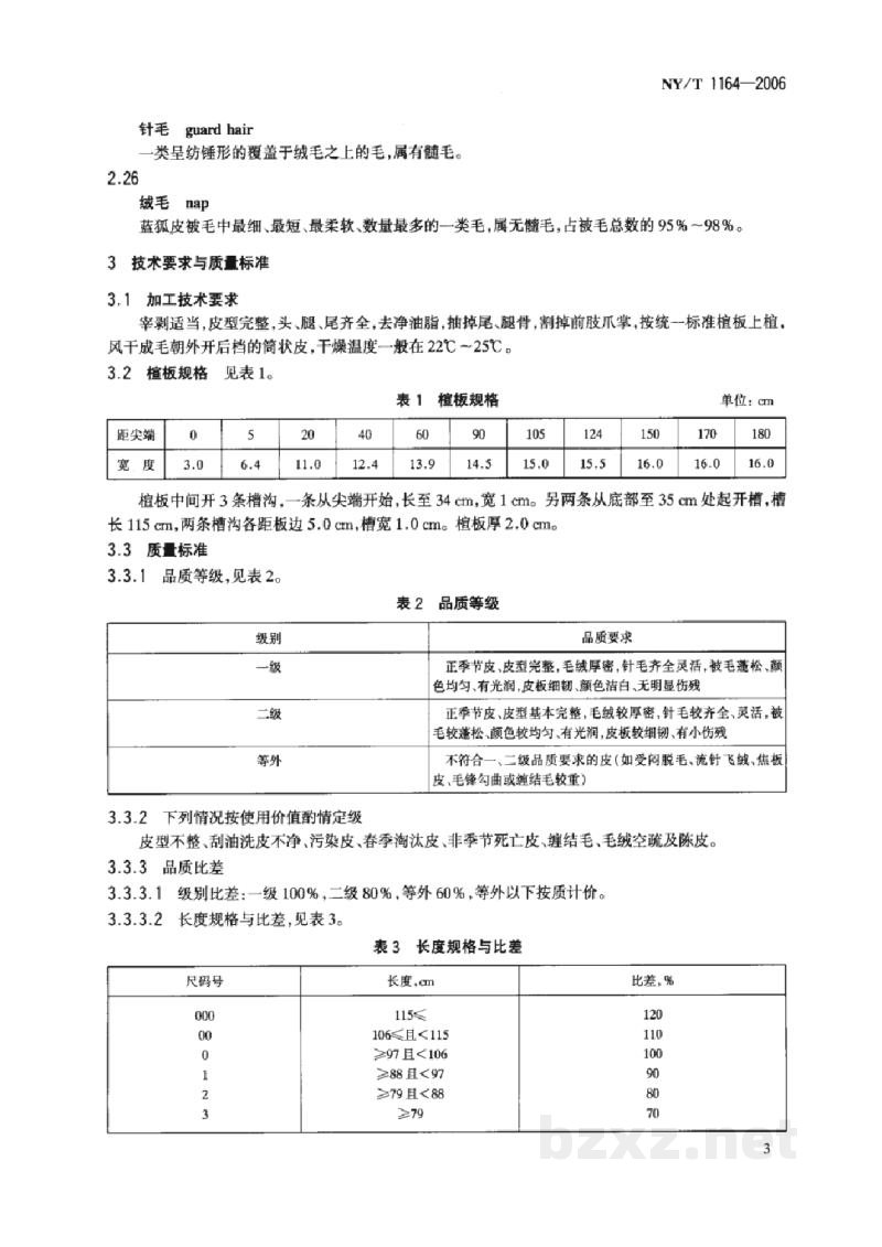 NY/T 1164-2006裘皮蓝狐皮 NY/T 1164-2006裘皮蓝狐皮
