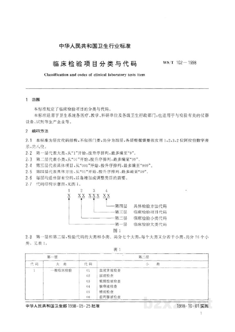 WS/T 102-1998临床检验项目分类与代码
