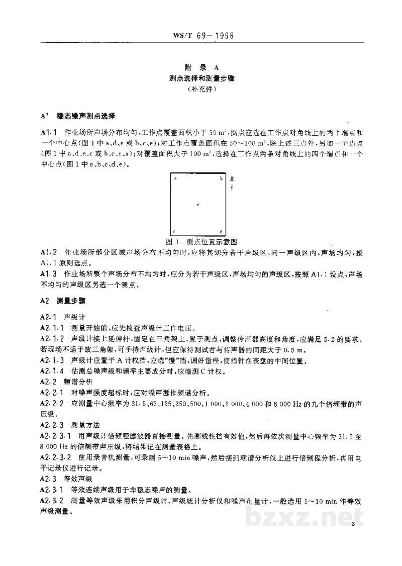 WS/T 69-1996作业场所噪声测量规范