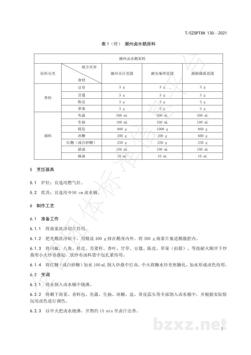 T/CZSPTXH 130-2021潮州菜 潮州卤水鹅烹饪工艺规范阿 T/CZSPTXH 130-2021潮州菜 潮州卤水鹅烹饪工艺规范阿