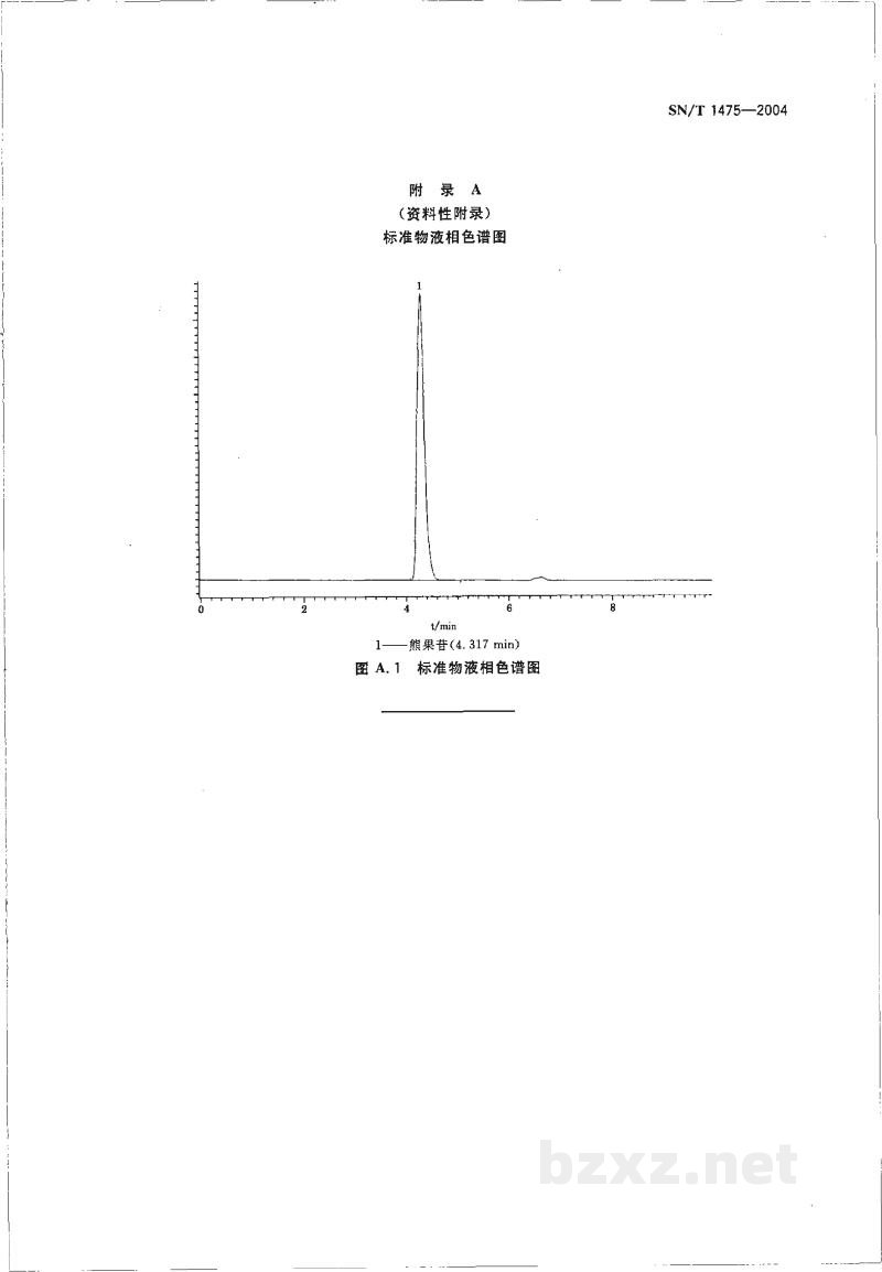 SN/T 1475-2004化妆品中熊果苷的检测方法 液相色谱法 SN/T 1475-2004化妆品中熊果苷的检测方法 液相色谱法