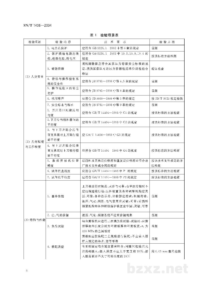 SN/T 1406-2004进出口剪板机检验规程 SN/T 1406-2004进出口剪板机检验规程
