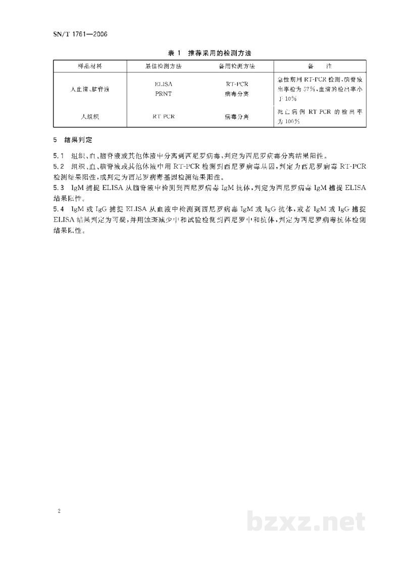 SN/T 1761-2006出入境口岸西尼罗病毒病实验室检验规程 SN/T 1761-2006出入境口岸西尼罗病毒病实验室检验规程