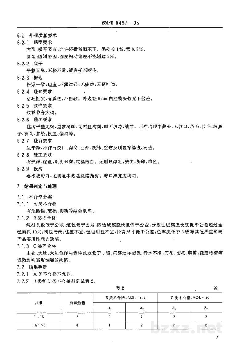 SN/T 0457-1995出口手工结扣西藏地毯检验规程 SN/T 0457-1995出口手工结扣西藏地毯检验规程