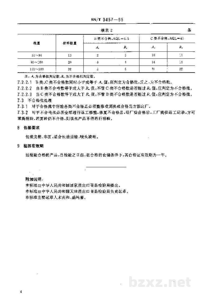 SN/T 0457-1995出口手工结扣西藏地毯检验规程 SN/T 0457-1995出口手工结扣西藏地毯检验规程