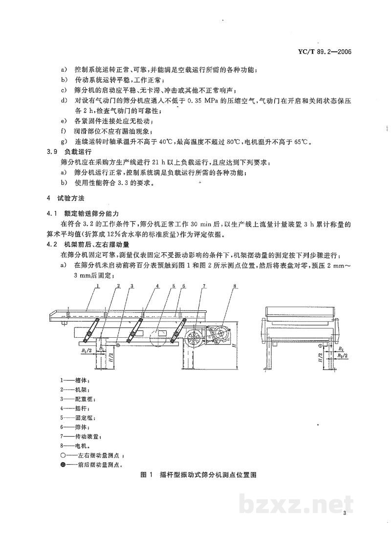 YC/T 89.2-2006烟草机械 振动式筛分机 第2部分:技术条件 YC/T 89.2-2006烟草机械 振动式筛分机 第2部分:技术条件