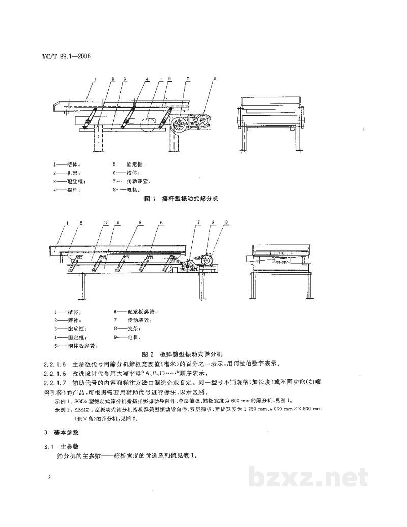 YC/T 89.1-2006烟草机械 振动式筛分机 第1部分:型式与基本参数 YC/T 89.1-2006烟草机械 振动式筛分机 第1部分:型式与基本参数