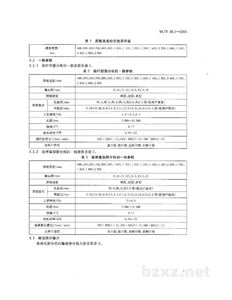 YC/T 89.1-2006烟草机械 振动式筛分机 第1部分:型式与基本参数 YC/T 89.1-2006烟草机械 振动式筛分机 第1部分:型式与基本参数