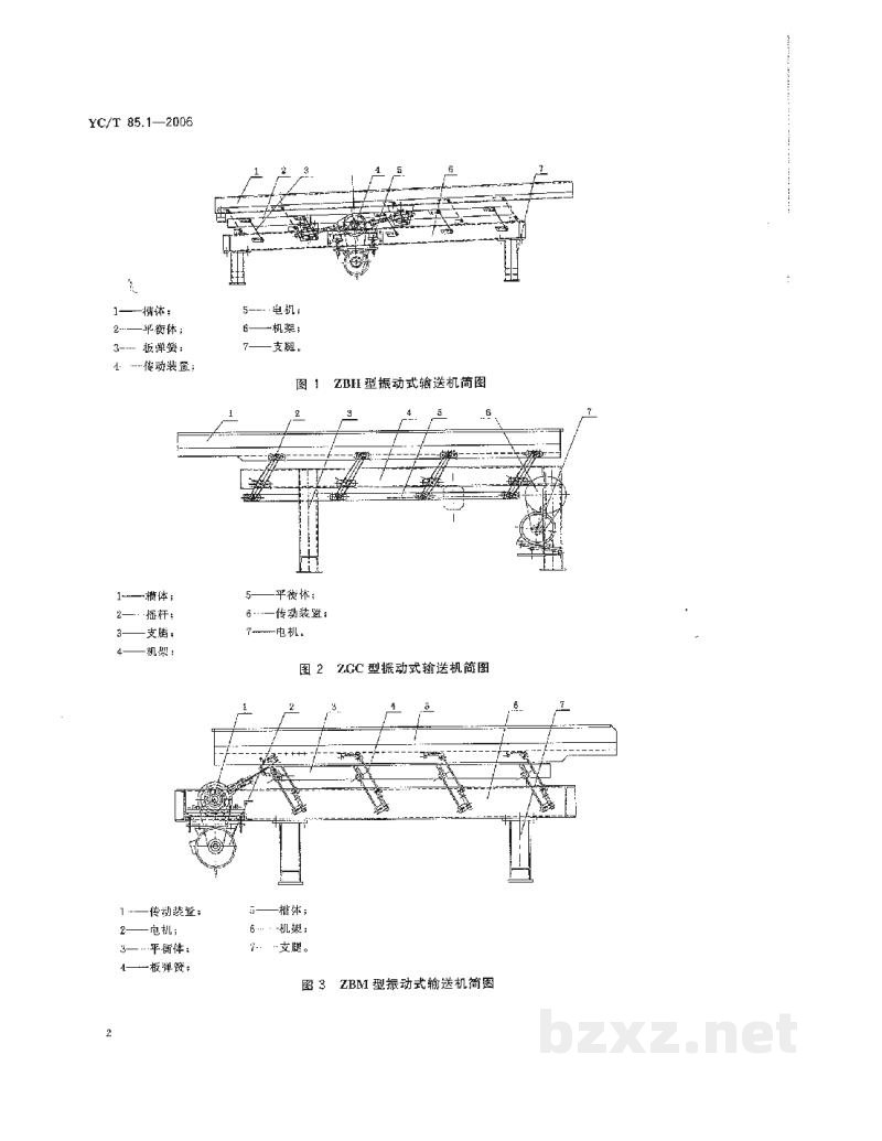 YC/T 85.1-2006烟草机械 振动式输送机 第1部分:型式与基本参数 YC/T 85.1-2006烟草机械 振动式输送机 第1部分:型式与基本参数