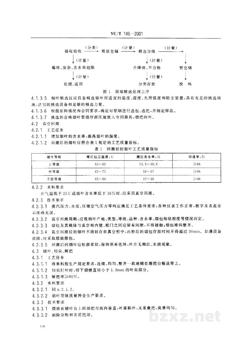 YC/T 146-2001烟叶 打叶复烤 工艺规范 YC/T 146-2001烟叶 打叶复烤 工艺规范