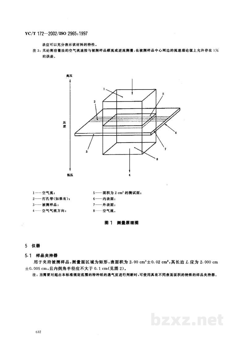 YC/T 172-2002卷烟纸、成形纸、接装纸及具有定向透气带的材料 透气度的测定 YC/T 172-2002卷烟纸、成形纸、接装纸及具有定向透气带的材料 透气度的测定