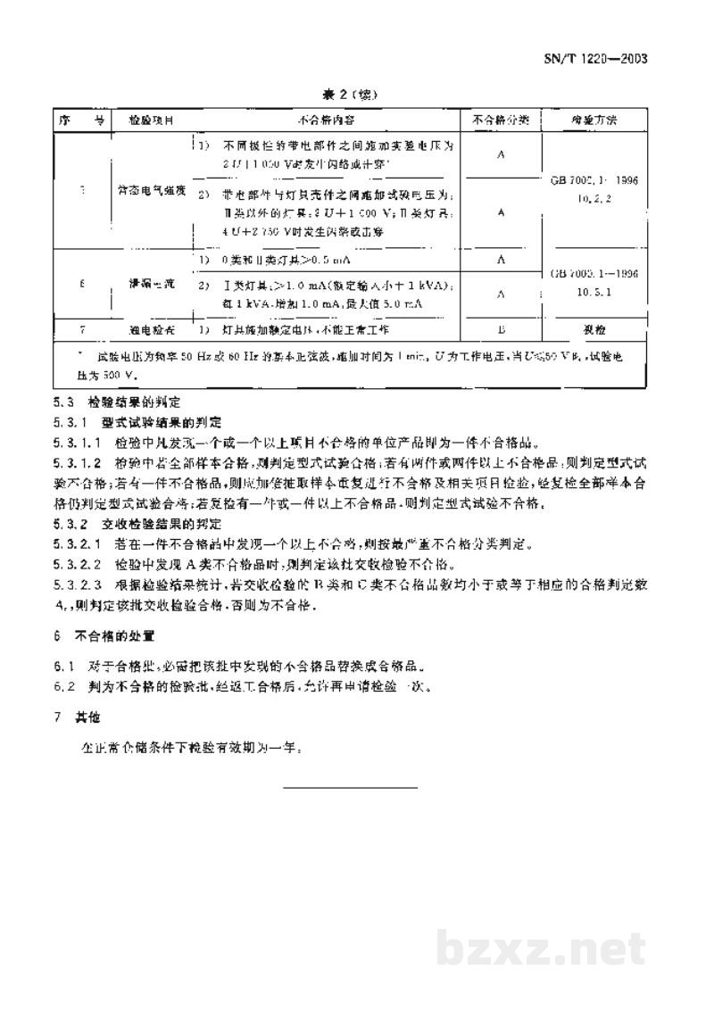 SN/T 1220-2003进出口固定式通用灯具检验规程 SN/T 1220-2003进出口固定式通用灯具检验规程