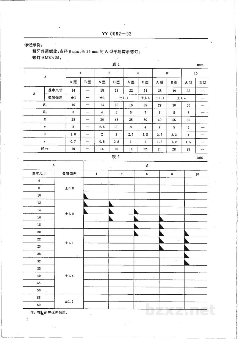 YY 0082-1992平端蝶形螺钉 YY 0082-1992平端蝶形螺钉