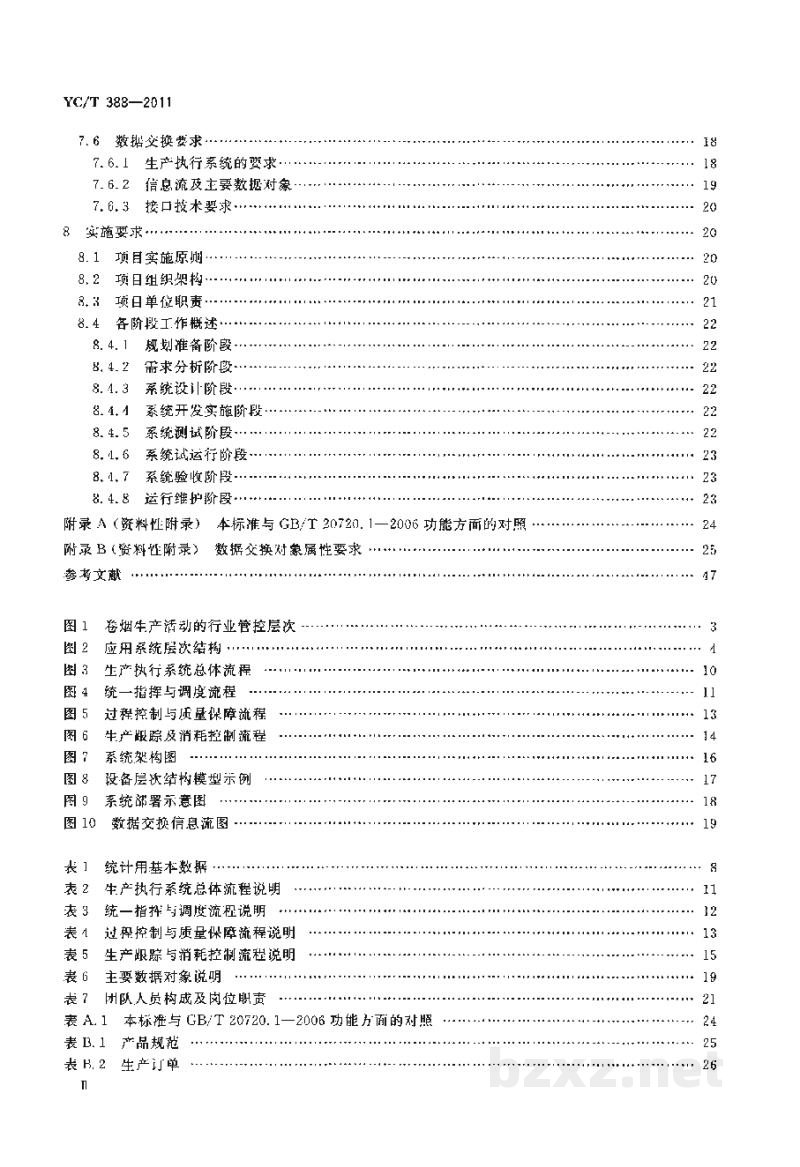 YC/T 388-2011卷烟工业企业生产执行系统(MES)功能与实施规范