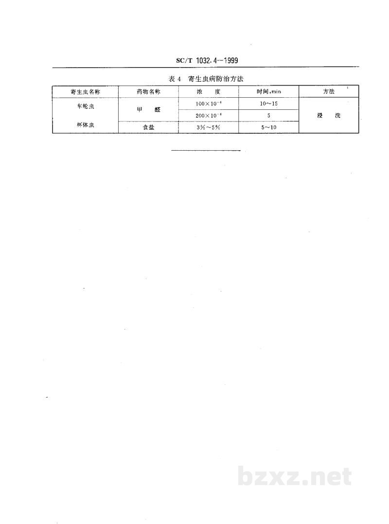 SC/T 1032.4-1999鳜养殖技术规范-网箱培育苗种技术 SC/T 1032.4-1999鳜养殖技术规范-网箱培育苗种技术