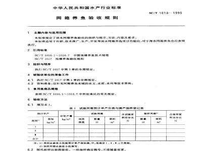 SC/T 1018-1995网箱养鱼验收规则