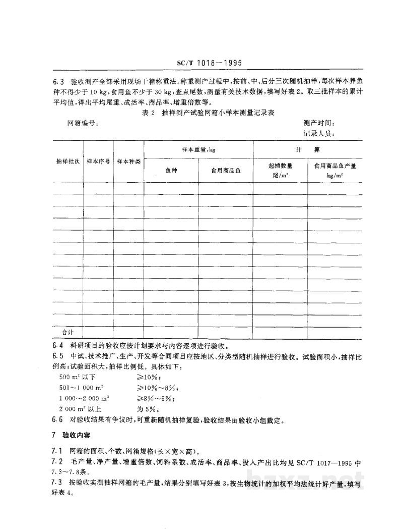 SC/T 1018-1995网箱养鱼验收规则 SC/T 1018-1995网箱养鱼验收规则