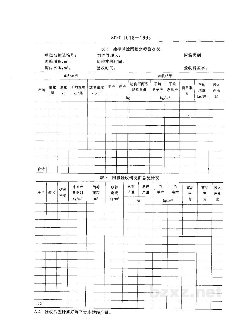 SC/T 1018-1995网箱养鱼验收规则 SC/T 1018-1995网箱养鱼验收规则