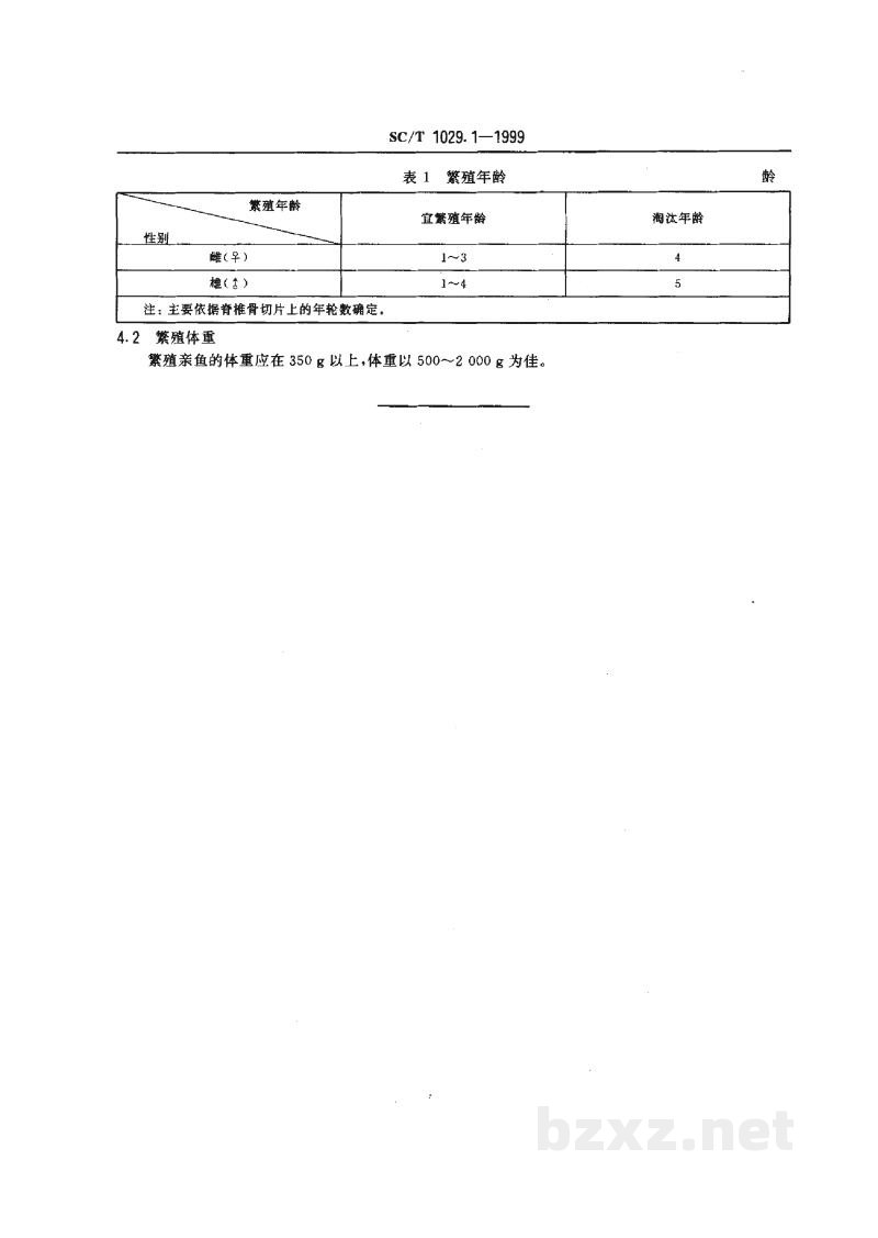 SC/T 1029.1-1999革胡子鲇养殖技术规范-亲鱼 SC/T 1029.1-1999革胡子鲇养殖技术规范-亲鱼