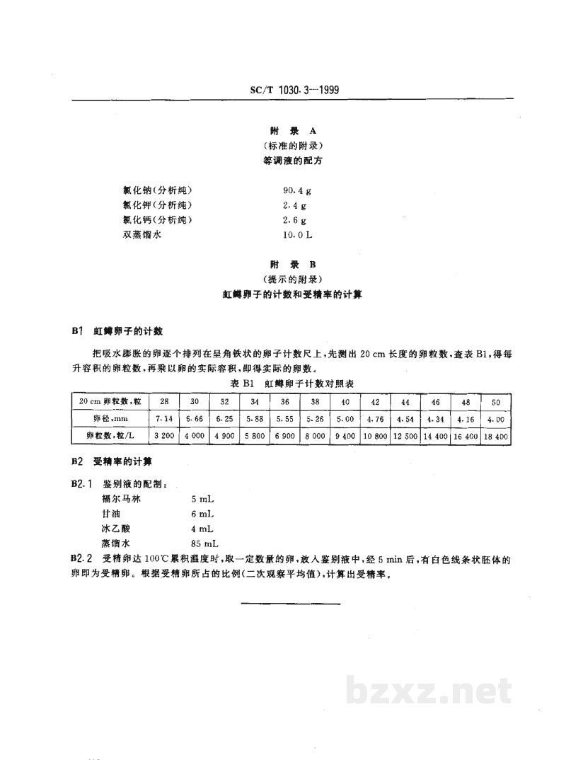 SC/T 1030.3-1999虹鳟养殖技术规范-人工繁殖技术 SC/T 1030.3-1999虹鳟养殖技术规范-人工繁殖技术