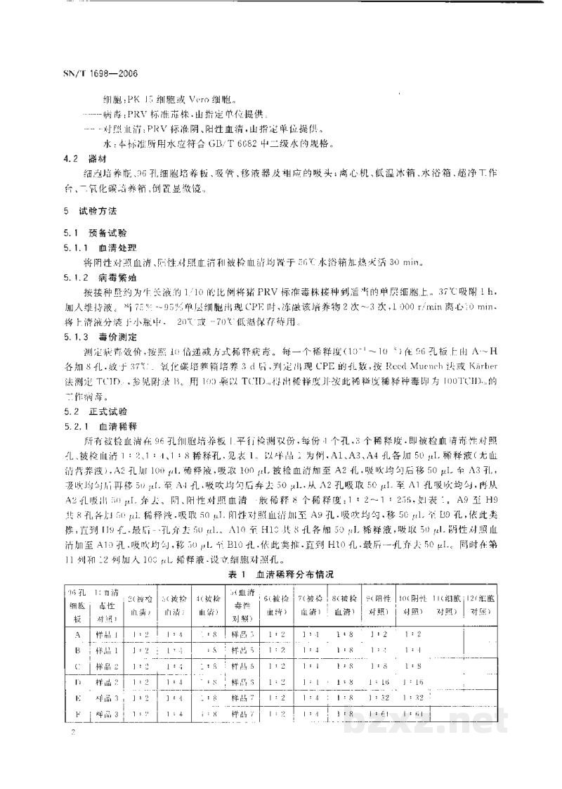 SN/T 1698-2006猪伪狂犬病微量血清中和试验操作规程 SN/T 1698-2006猪伪狂犬病微量血清中和试验操作规程
