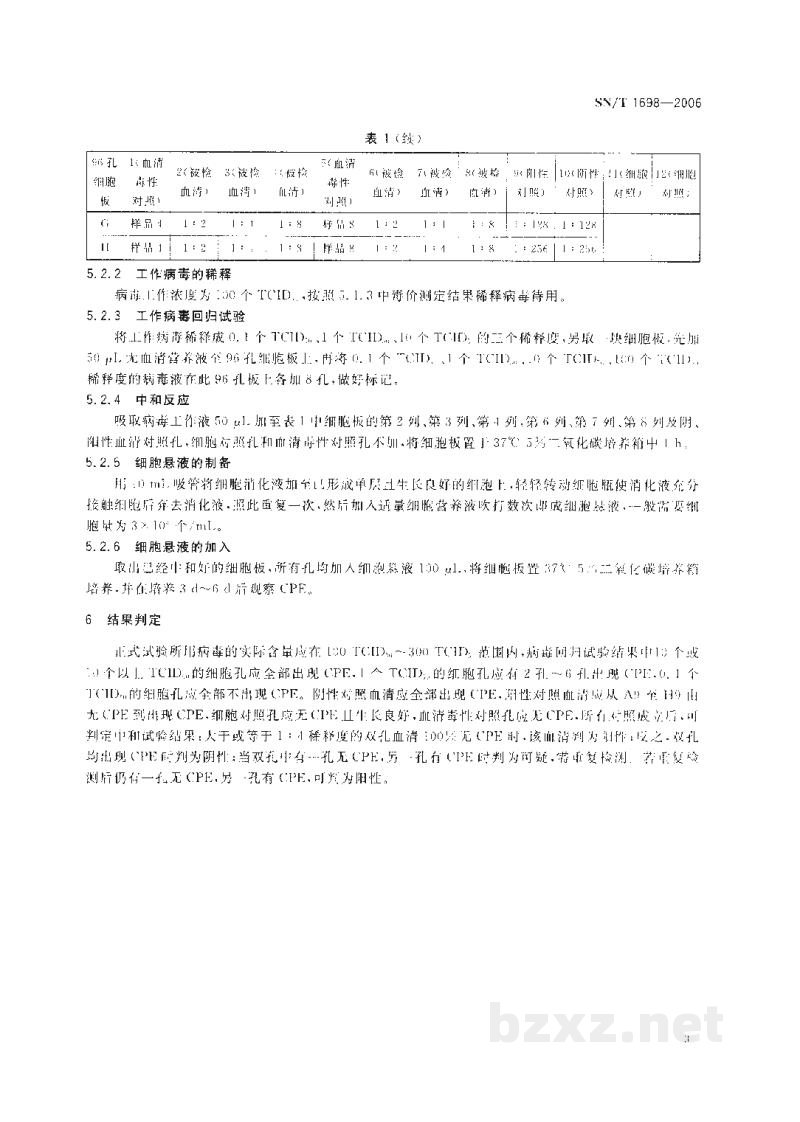 SN/T 1698-2006猪伪狂犬病微量血清中和试验操作规程 SN/T 1698-2006猪伪狂犬病微量血清中和试验操作规程