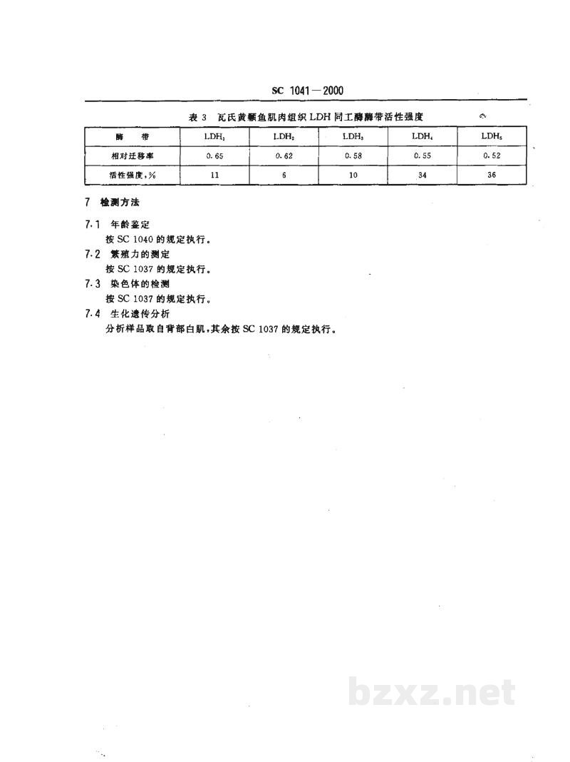 SC 1041-2000瓦氏黄颡鱼 SC 1041-2000瓦氏黄颡鱼