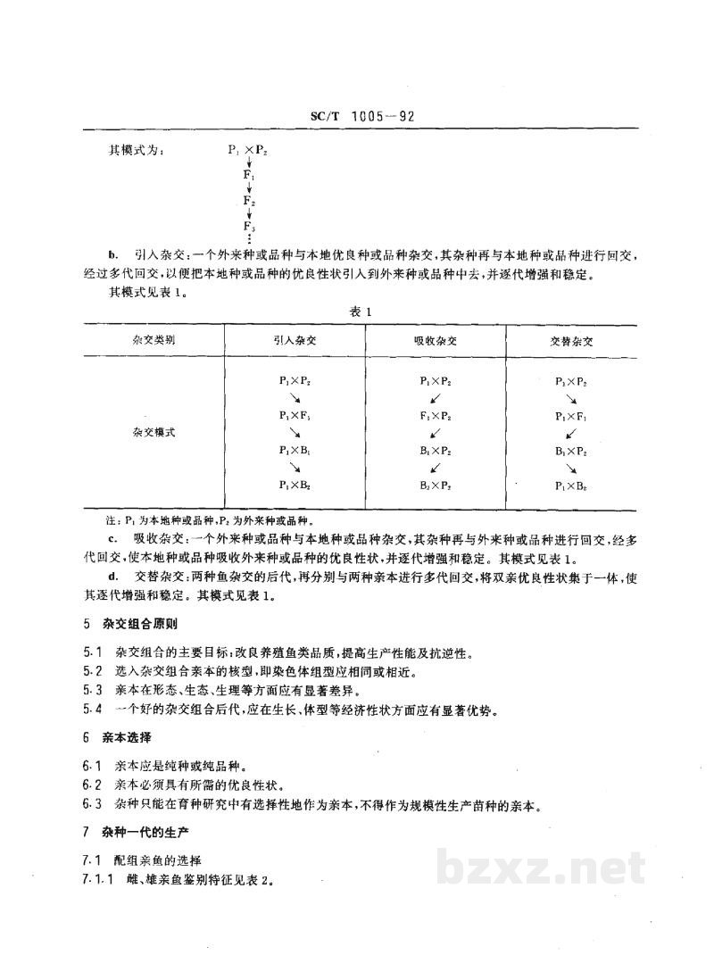 SC/T 1005-1992鲤鱼杂交育种技术要求 SC/T 1005-1992鲤鱼杂交育种技术要求