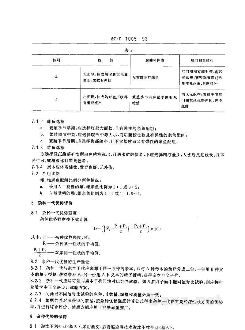 SC/T 1005-1992鲤鱼杂交育种技术要求 SC/T 1005-1992鲤鱼杂交育种技术要求