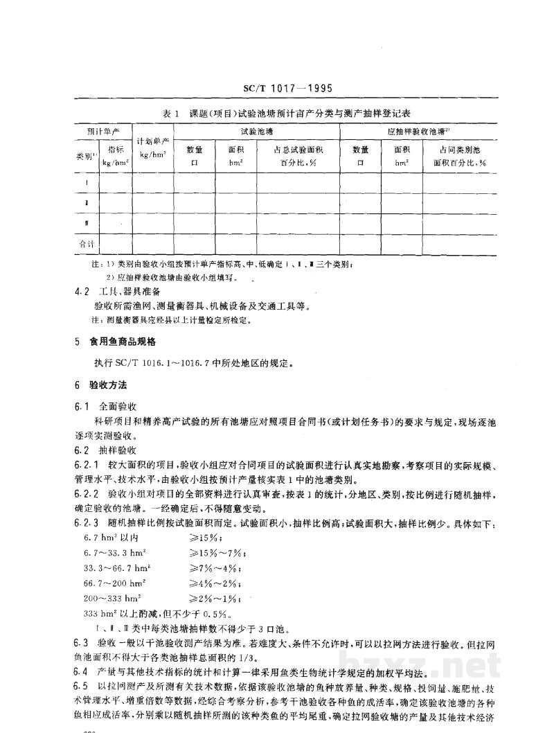 SC/T 1017-1995池塘养鱼验收规则 SC/T 1017-1995池塘养鱼验收规则