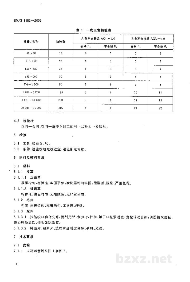 SN/T 1183-2003进出口皮箱、皮包、皮夹检验规程 SN/T 1183-2003进出口皮箱、皮包、皮夹检验规程