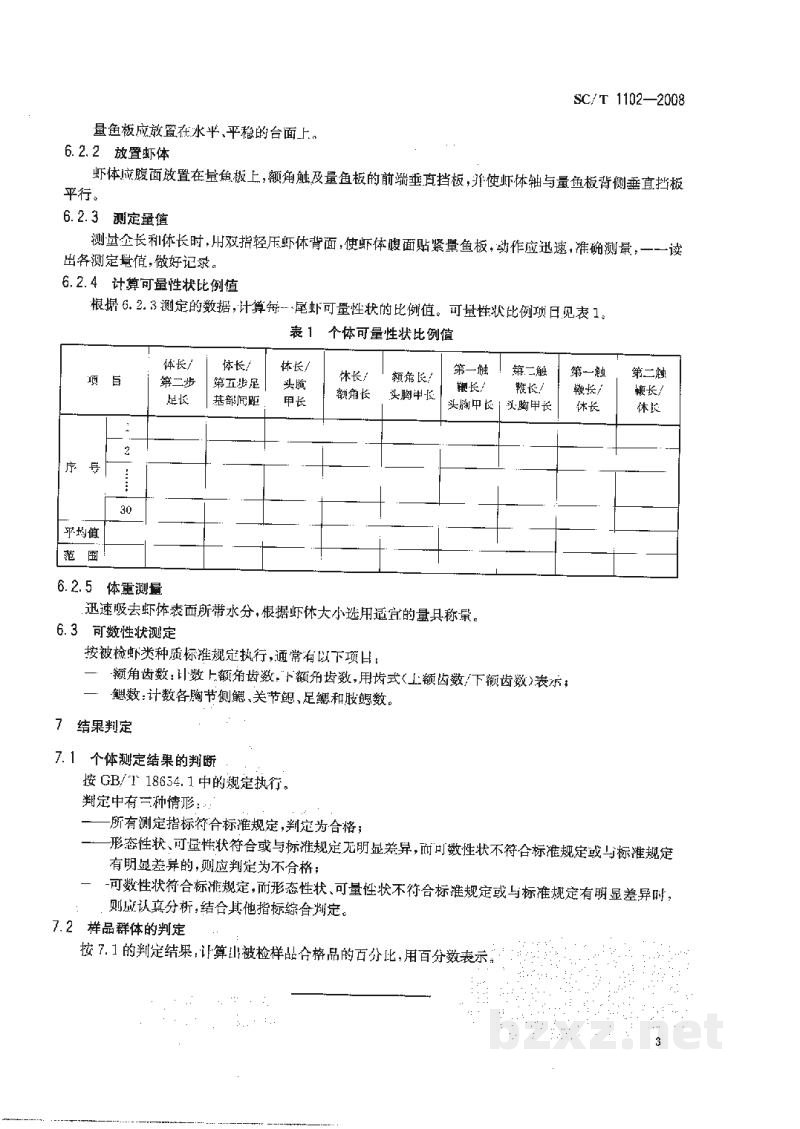 SC/T 1102-2008虾类性状测定 SC/T 1102-2008虾类性状测定