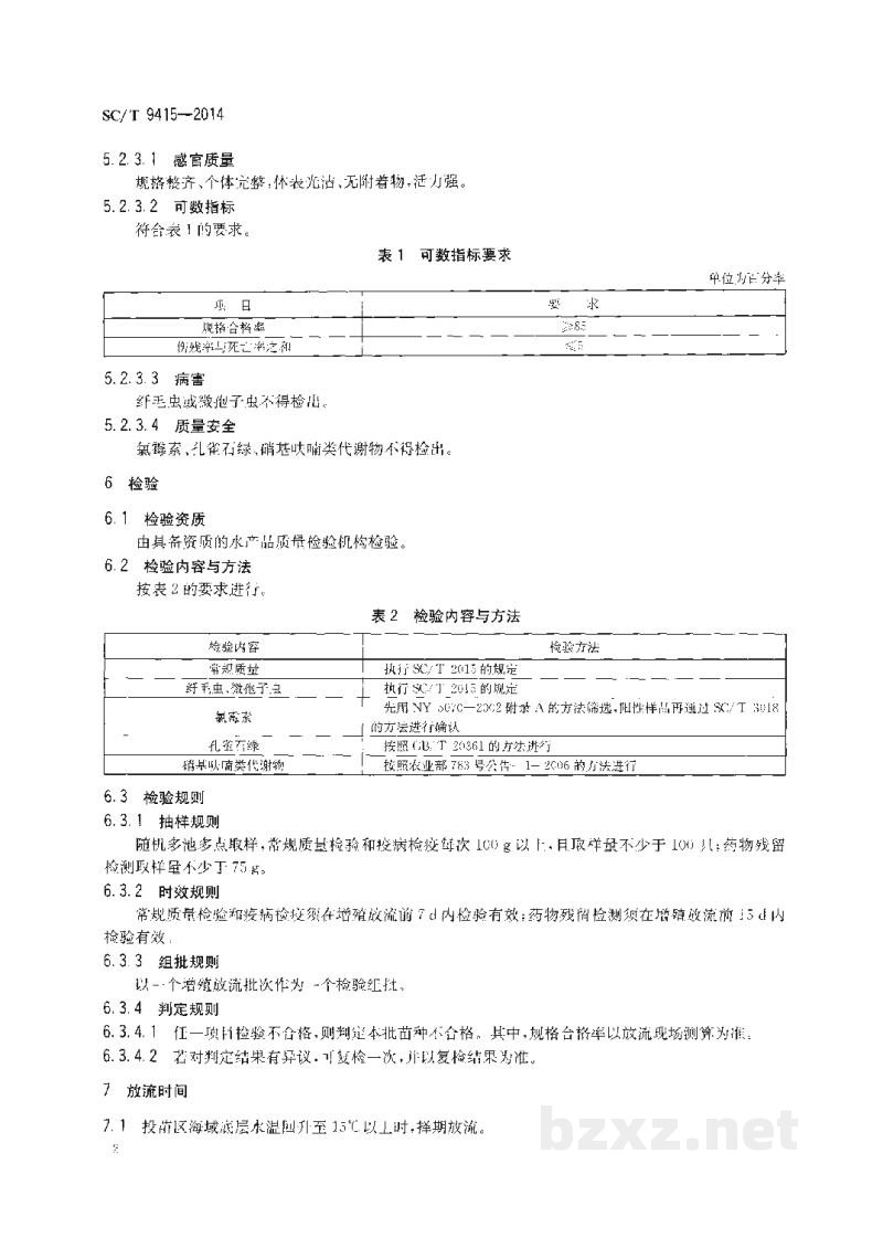 SC/T 9415-2014水生生物增殖放流技术规范三疣梭子蟹 SC/T 9415-2014水生生物增殖放流技术规范三疣梭子蟹