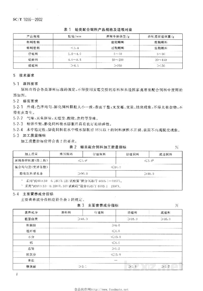 SC/T 1056-2002蛙类配合饲料 SC/T 1056-2002蛙类配合饲料
