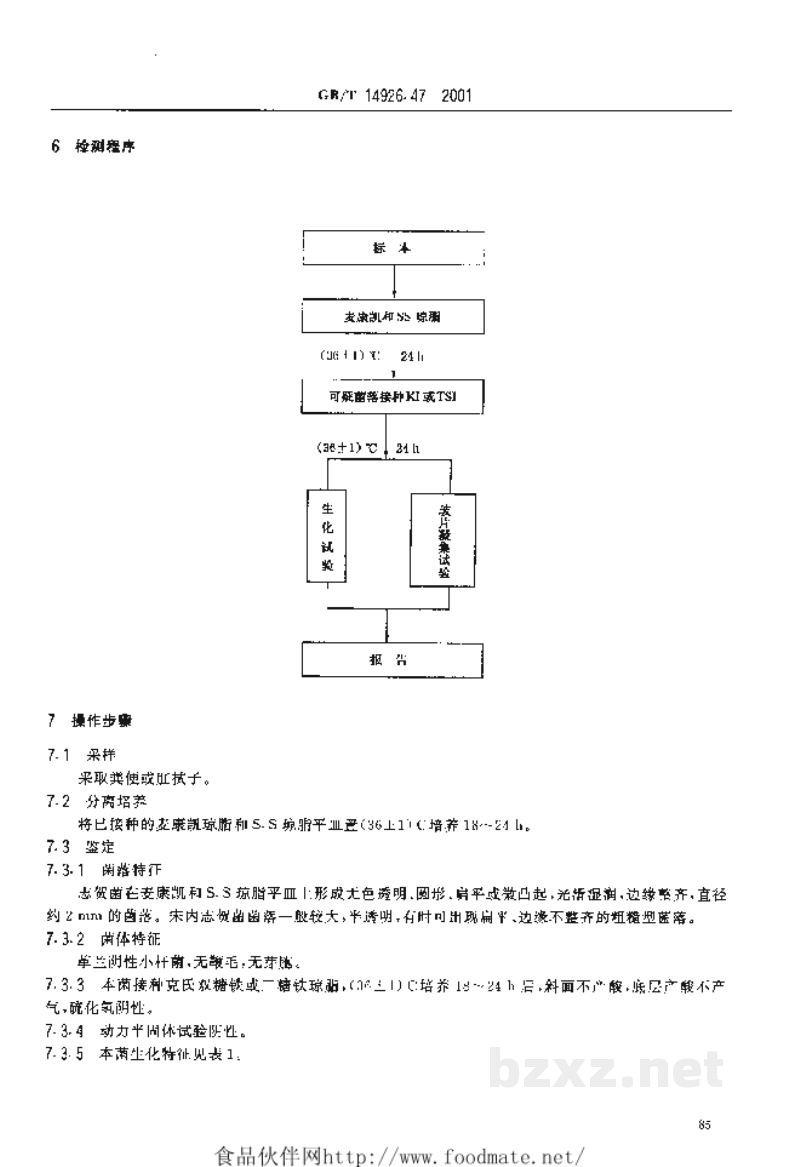 GB/T 14926.47-2001实验动物 志贺菌检测方法 GB/T 14926.47-2001实验动物 志贺菌检测方法