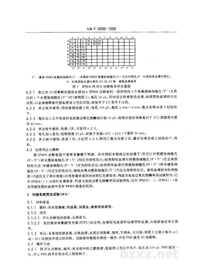 GB/T 18090-2000猪繁殖和呼吸综合症诊断方法 GB/T 18090-2000猪繁殖和呼吸综合症诊断方法