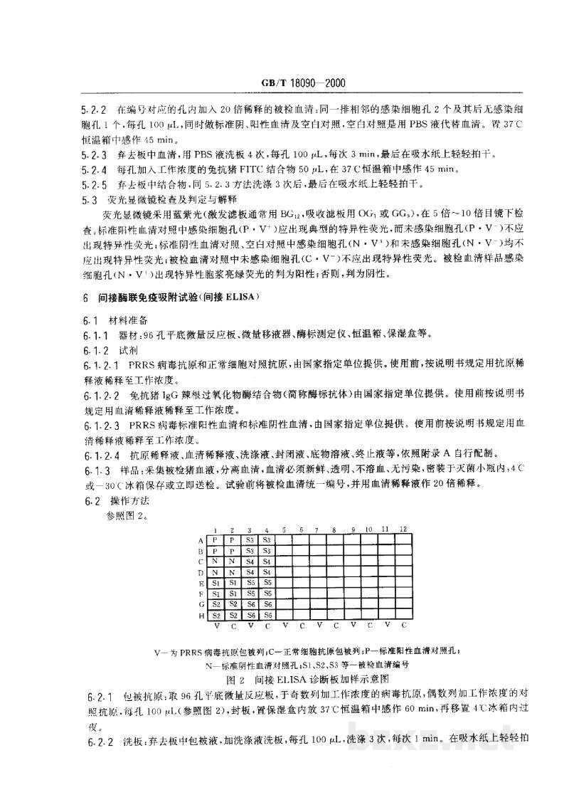GB/T 18090-2000猪繁殖和呼吸综合症诊断方法 GB/T 18090-2000猪繁殖和呼吸综合症诊断方法
