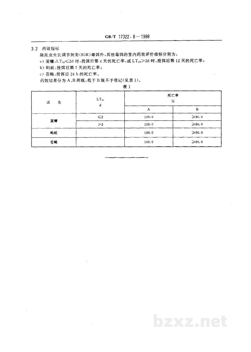 GB/T 17322.8-1998农药　登记卫生用杀虫剂的室内药效评价　毒饵