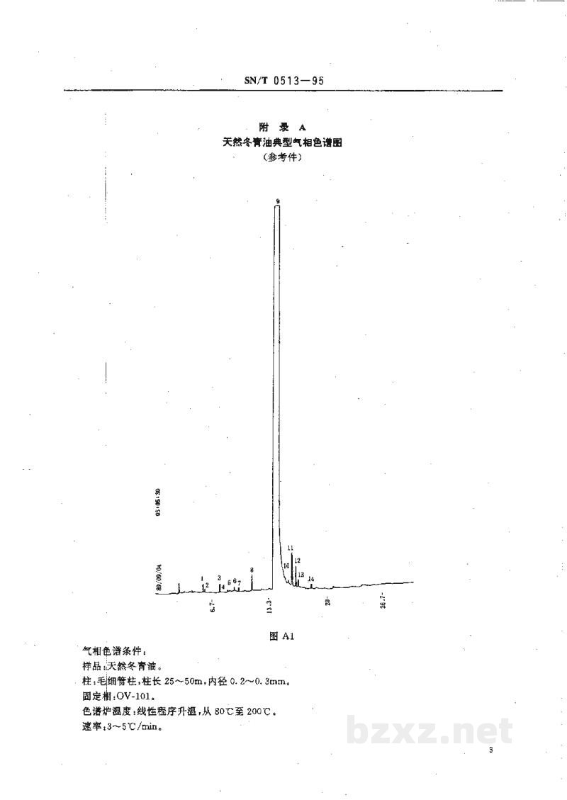 SN/T 0513-1995出口天然冬青油中水杨酸甲酯含量测定方法　气相色谱法