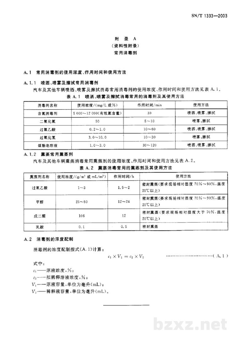 SN/T 1333-2003入出境汽车及其他车辆消毒规程 SN/T 1333-2003入出境汽车及其他车辆消毒规程
