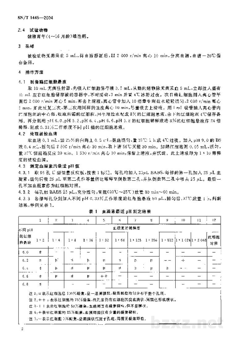 SN/T 1445-2004动物流行性乙型脑炎微量血凝抑制试验 SN/T 1445-2004动物流行性乙型脑炎微量血凝抑制试验