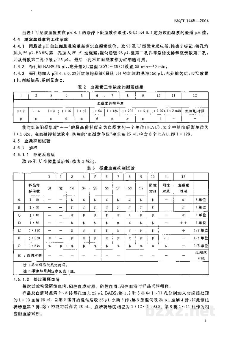 SN/T 1445-2004动物流行性乙型脑炎微量血凝抑制试验 SN/T 1445-2004动物流行性乙型脑炎微量血凝抑制试验
