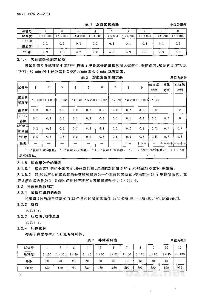 SN/T 1376.2-2004牛传染性胸膜肺炎补体结合试验方法 SN/T 1376.2-2004牛传染性胸膜肺炎补体结合试验方法