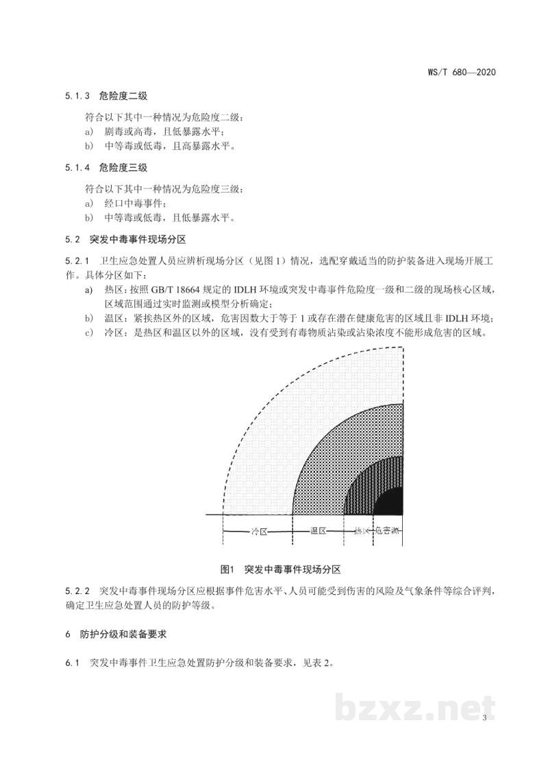 WS/T 680-2020突发中毒事件卫生应急处置人员防护导则 WS/T 680-2020突发中毒事件卫生应急处置人员防护导则