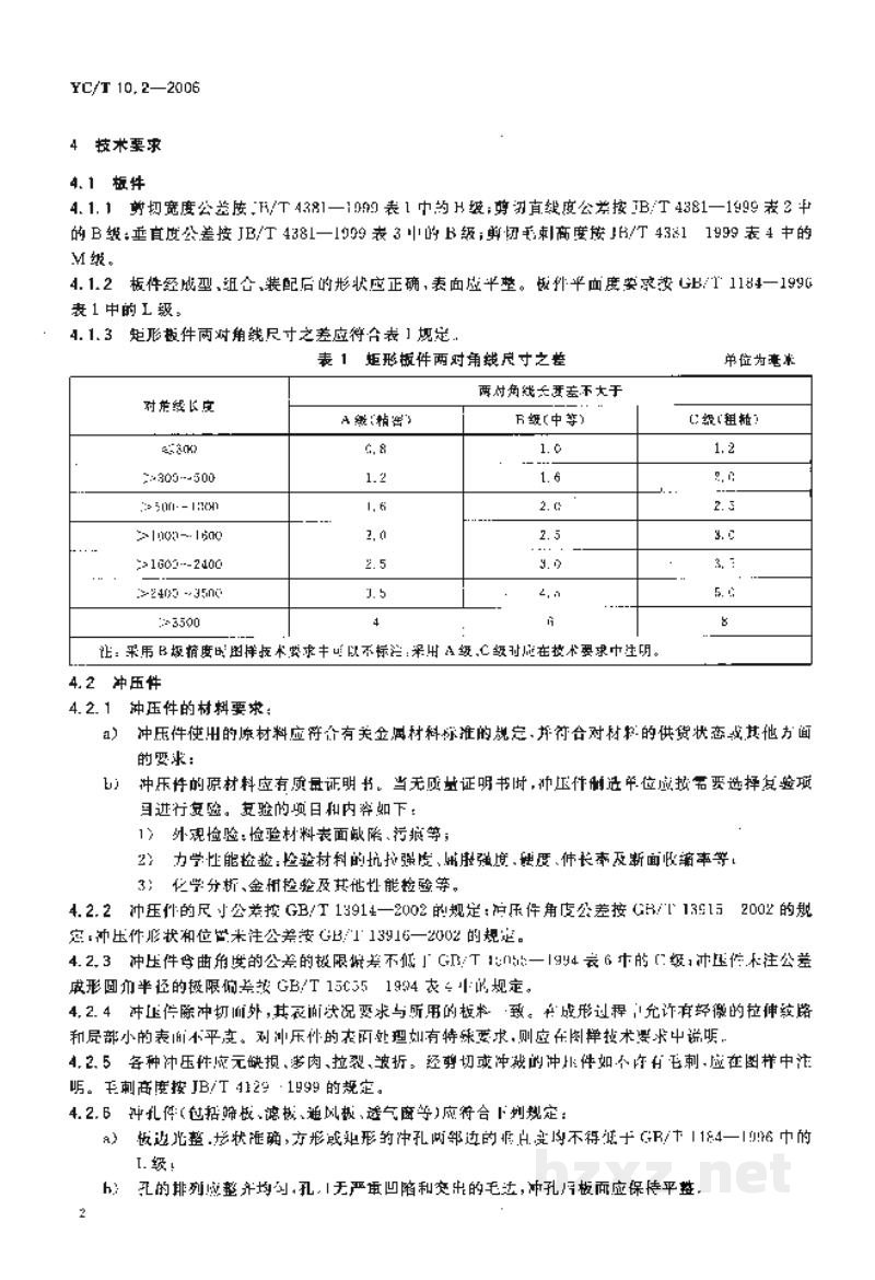 YC/T 10.2-2006烟草机械　通用技术条件　第2部分：冷作件