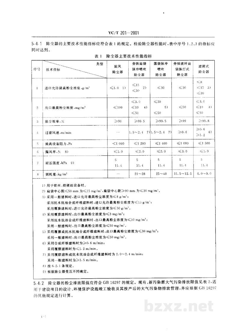 YC/T 201-2001卷烟厂除尘器 YC/T 201-2001卷烟厂除尘器