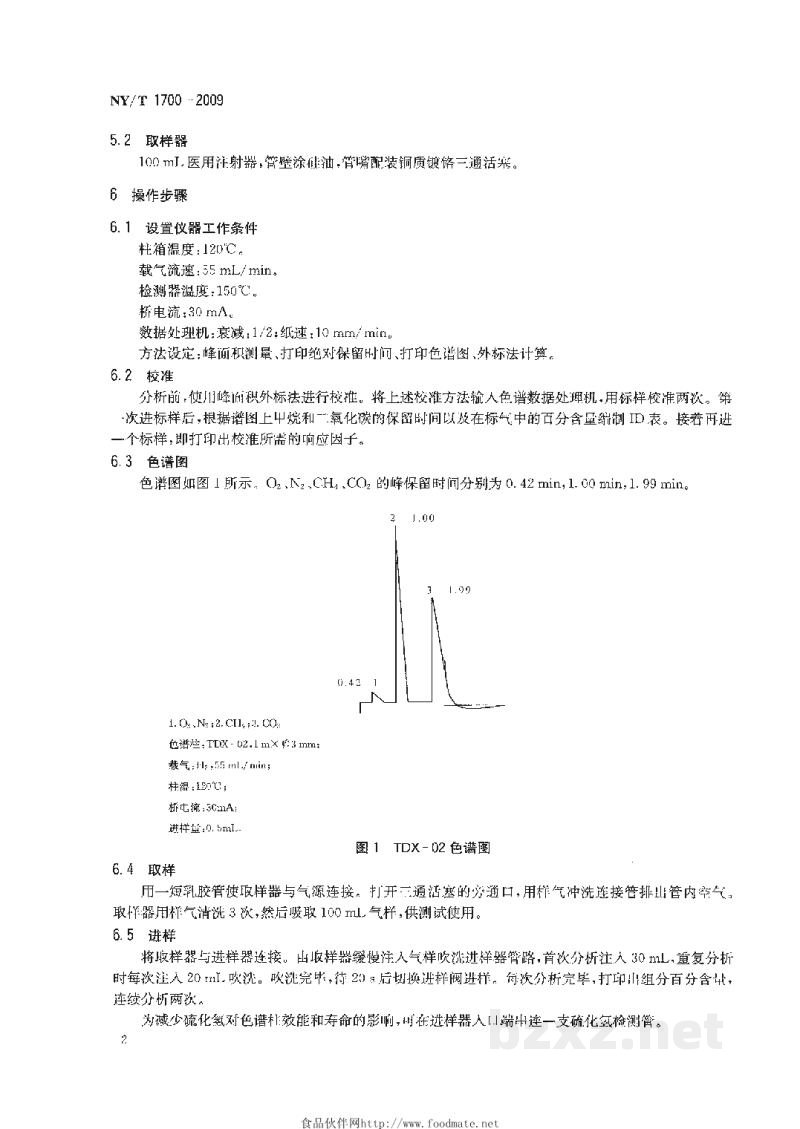NY/T 1700-2009沼气中甲烷和二氧化碳的测定气相色谱法 NY/T 1700-2009沼气中甲烷和二氧化碳的测定气相色谱法